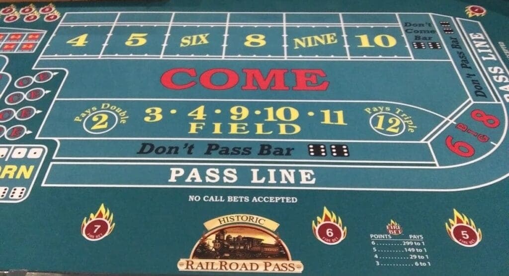 The Easiest Craps Strategy for Beginners In The US